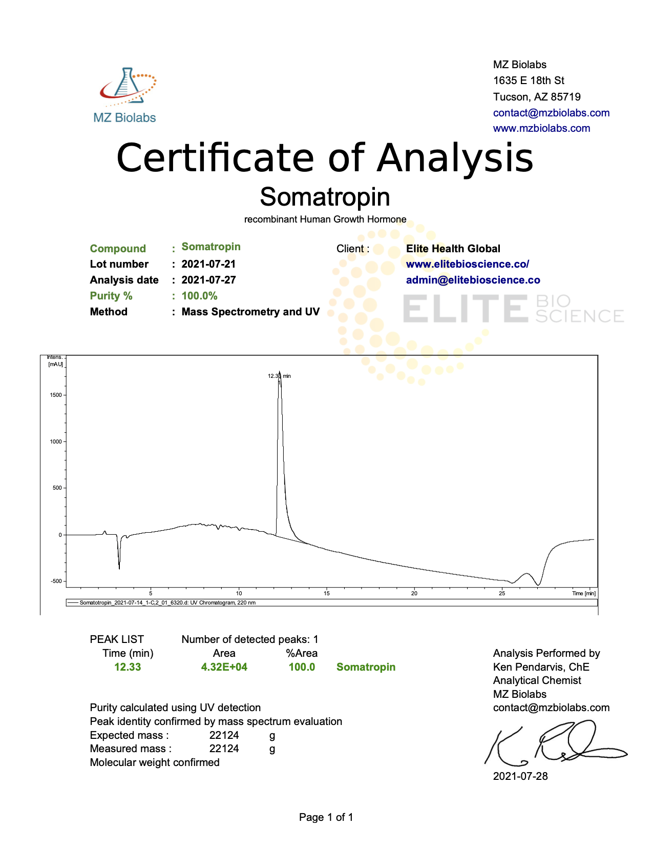 certificate of analysis somatropin